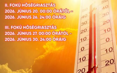 FIGYELEM!!! Másod- és harmadfokú hőségriasztás