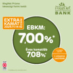 A MAGNET BANK BETÉTI AKCIÓVAL ÜNNEPLI A TAKARÉKOSSÁGI VILÁGNAPOT, AMELY MOST KÜLÖNÖSEN JÓ CÉLT SZOLGÁL!