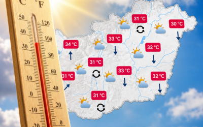 Hőségriadó: meglepő okból ugrik meg a klímakereslet kánikula idején