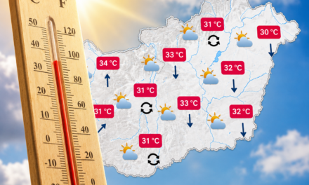 Hőségriadó: meglepő okból ugrik meg a klímakereslet kánikula idején