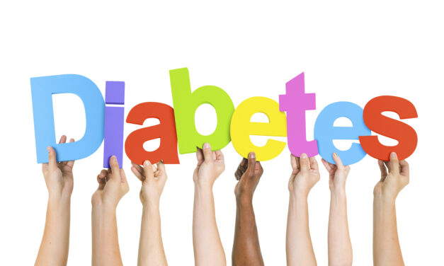 Diabetes Világnapja