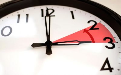 Óraátállítás 2026: kezdődik a téli időszámítás !
