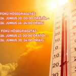 Marad a hőségriasztás, szombattól már harmadfokú lesz ! Nagyon Meleg Lesz !!!