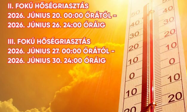 Marad a hőségriasztás, szombattól már harmadfokú lesz ! Nagyon Meleg Lesz !!!