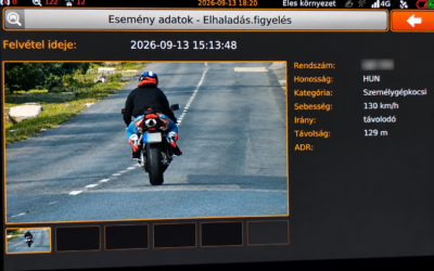 A megengedett sebesség közel háromszorosával száguldozó motorkerékpárost