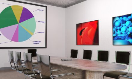 Vége a kábelkáosznak: egy eszköz válthatja ki az összes csatlakozót a tárgyalókban