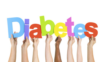 Diabetes Világnapja