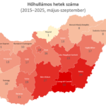 Megmutatják a megyei adatok, hol növelik leginkább a halálozást a hőhullámok